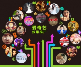 测试产品